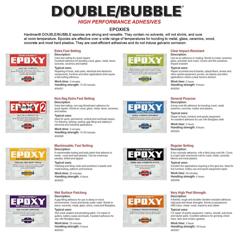 Double Bubble Hardman Red Extra Fast Setting Epoxy Adhesive - 04001 (25 Pack) - Image 4